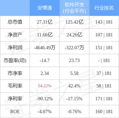 网络技术服务 赋能数字时代的视觉传播